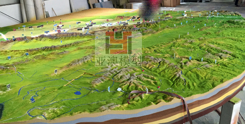 張掖丹霞地質(zhì)博物館---地形地貌沙盤、大型地貌(圖3)